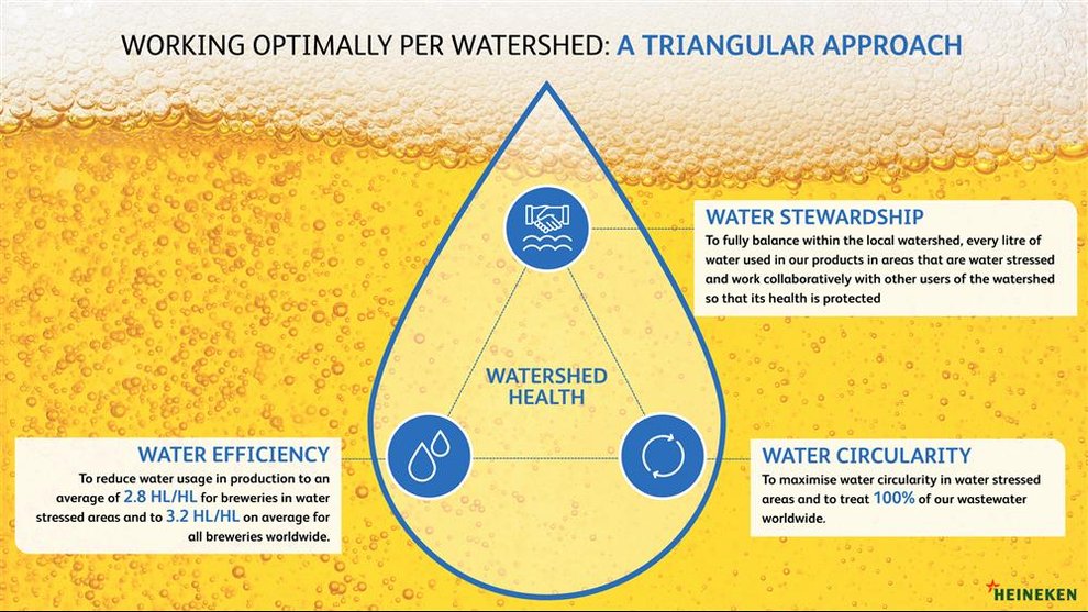 Burqaa Initiative Ethiopia – Dabena and Hakim Gara Integrated Water Balancing and Livelihood Improvement Project