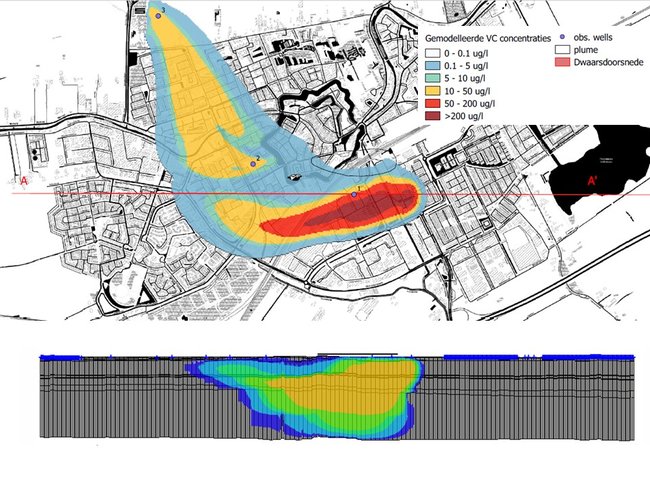 Urban Groundwater monitoring -  Acacia Water