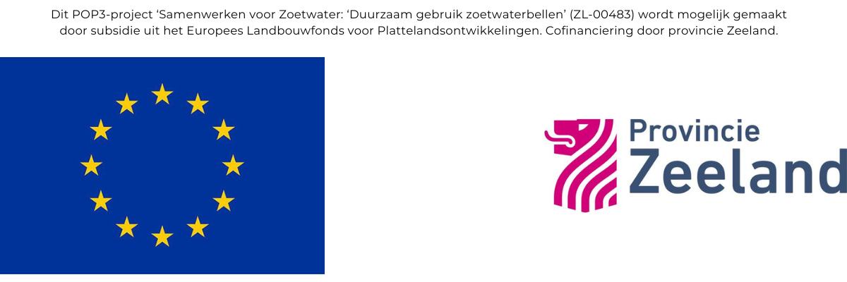 Samenwerken voor zoetwater.png